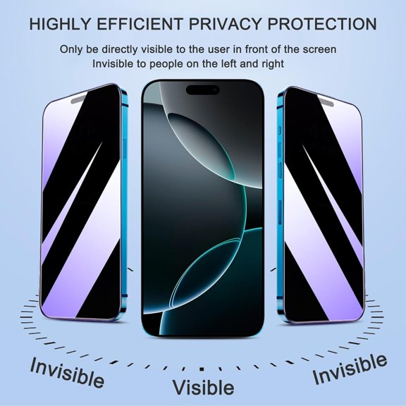 UYWGF-2 Pack Compatible with iPhone Privacy Screen Protector, Anti-Spy Anti-Blue Light Eye Protection Tempered Glass Film, Scratch Resistant, Full Coverage, Case Friendly (for iPhone 16 Pro Max)