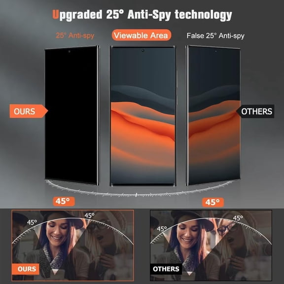 UYWGF-2 Pack Galaxy Note 10 Plus Privacy Screen Protector, 9H Hardness[Anti-Scratch] Anti-Spy Tempered Glass Protective Film Full Anti-Glare Anti-Scratch for Galaxy Note 10 Plus Smooth and Responsive