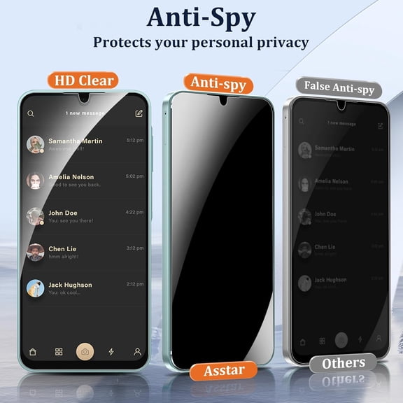 UYWGF-[2 Pack] Privacy Screen Protector for Samsung Galaxy A16 5G,9H Tempered Glass Privacy Samsung Galaxy A16 6.7" Privacy Screen Protector,Anti-Scratch Case Friendly Easy Install Accessories