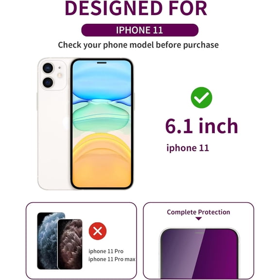 UYWGF-2 Pack Privacy Screen Protector for iPhone 11/XR Tempered Glass 6.1'' Private Saver Anti-Spy Anti-Blue Light Eye Protection Anti-Scratch Full Coverage No Bubble
