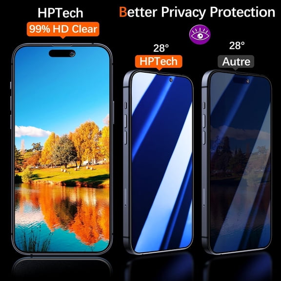 UYWGF-(2 Pack) Privacy Screen Protector for iPhone 15 Pro Anti-Spy Tempered Glass, Full Coverage Anti-Blue Light Anti-Peeping Film HD Screen Protector Anti-scratch, Blue