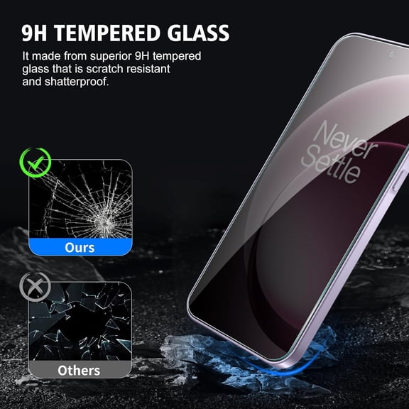UYWGF-2 Pack for OnePlus 15 Privacy Screen Protector, Anti Spy Tempered Glass 9H Hardness Film, Scratch Resistant