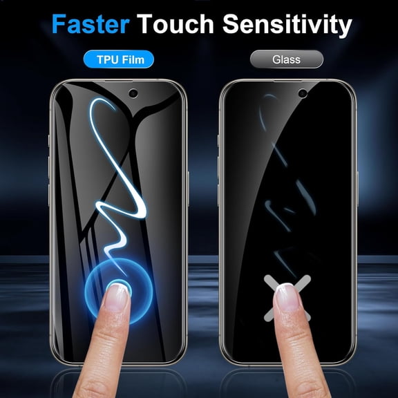 UYWGF-2 Pack for iPhone 15 Pro Max Privacy Screen Protector [Like Original Touch Sensitivity], Anti-Spy Private iPhone 15 Pro Max Film [Non-Glass], Case Friendly, Scratch-Resistant, Self-Healing