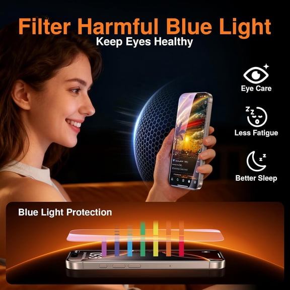 UYWGF-2 Pack for iPhone 16 Pro Screen Protector, Anti-Blue Light, Eye Protection & Reduce Eye Strain, 9H Tempered Glass with Auto Dust-Elimination, Bubble Free, Easy Installatio, Bubble-Free