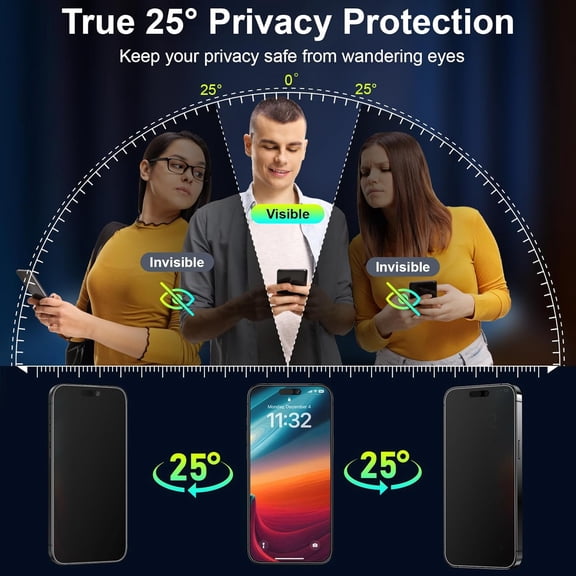 UYWGF-2-Pack for iPhone 17 Pro Matte Privacy Glass Screen Protector, Anti-Glare & Anti-Spy,Anti-Reflection, Smooth as Silk, Military-Grade 9H Hardness,Flawless Fit Tray