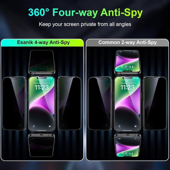 UYWGF-[2-Pack for iPhone 17e/16e/14/13/13 Pro 360 Privacy Screen Protector - 4-Way Anti-Spy Tempered Glass,Shatterproof, Anti-Peep, Scratch Resistant,Easy Installation Frame Included