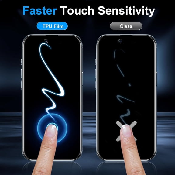 UYWGF-2 Pack for iPhone Air Privacy Screen Protector [Like Original Touch Sensitivity], Anti-Spy Private iPhone 17 Air Film [Non-Glass], Case Friendly, Scratch-Resistant, Self-Healing
