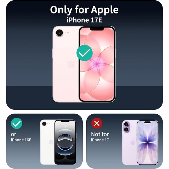 UYWGF-3+3+1-Pack, Screen Protector and Camera Lens Protector for iPhone 16e/17e with Installation Alignment Aid, Tempered Glass Film, Impact-Protection, HD, Anti-Scratch, 9H Hardness