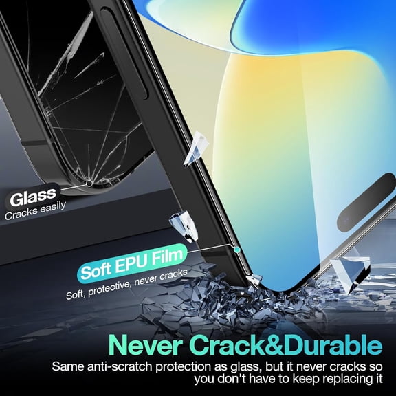 UYWGF-3 Pack Flexible Film Screen Protector for iPhone 16 Plus, Non-breakable Soft TPU Hydrogel Film for iPhone 16 Plus Screen Protector Film (NOT Glass)