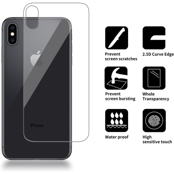 UYWGF-3 Pack Glass Back Screen Protector Compatible for iPhone Xs Max [6.5 Inch] 2019/2018 [9H Hardness]-HD Back Tempered Glass, Scratch Resistant,Easy InstallRear Glass Protector