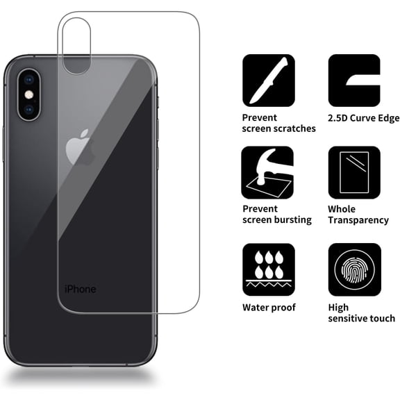 UYWGF-3 Pack Glass Back Screen Protector Compatible for iPhone Xs/iPhone X [5.8 Inch] [9H Hardness]-HD Back Tempered Glass, Scratch Resistant,Easy InstallRear Glass Protector