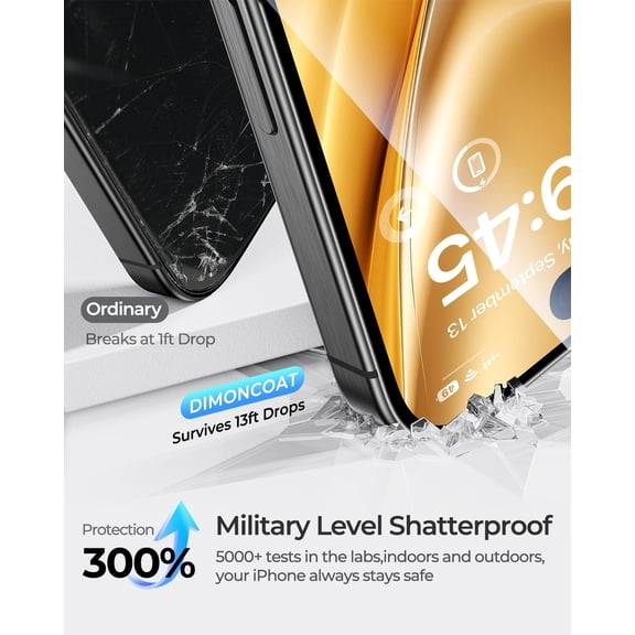 UYWGF-4-PACK Screen Protector Compatible with iPhone 15 [Auto Alignment Kit] [10X Military Protection] 15 6.1 inch Tempered Glass Film [Case Friendly]