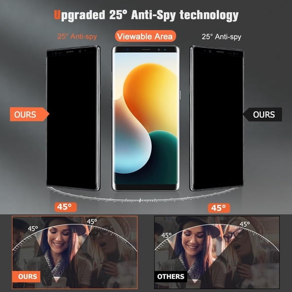 UYWGF-4 Pack Privacy Screen Protector for Galaxy Note 9,Anti-Spy Tempered Glass Film 3D Coverage, 9H Tempered Glass, Scratch Resistant, Touch Sensitive,Bubble-Free, Easy Installation (6.9 Inch)