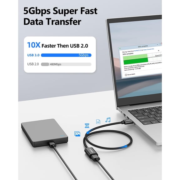 UYWGF-5Gbps USB 3.0 Extension Cable, 3FT USB A Male to Female Extender Cord, Braided High Data Transfer Compatible with Xbox, Hard Drive, Webcam, USB Keyboard, Mouse, Flash Drive, Oculus VR, Black