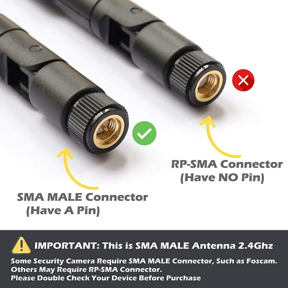 UYWGF-9dBi WiFi Antenna with SMA Male Connector Compatible W/Anran Haloview IP Camera & Other Wireless Security Camera Antenna - 2.4Ghz Wireless Networking Device (SMA-Plug 1Pack)