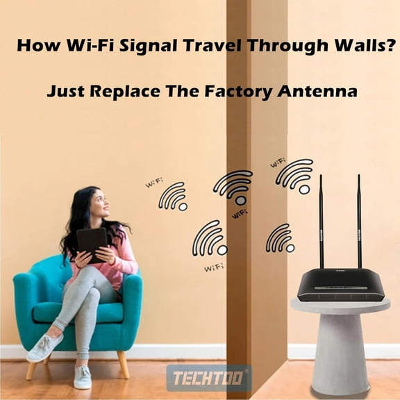 UYWGF-9dBi WiFi Antenna with SMA Male Connector Compatible W/Foscam Anran Haloview IP Camera & Other Wireless Security Camera Antenna - 2.4Ghz Wireless Networking Device (SMA-Plug 2Pack)