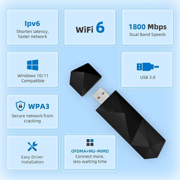UYWGF-AX1800 WiFi 6 USB Adapter for Desktop PC (D1-X18) Long Range Wireless Network Adapter USB WiFi Dongle with USB3.0, 5GHz/1201Mbps + 2.4GHz/574Mbps, MU-MIMO, OFDMA, Supports Windows 11/10