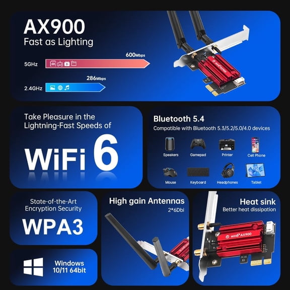 UYWGF-AX900 PCIe WiFi 6 Card for Desktop PC, 900Mbps Dual Band Wireless Adapter with Bluetooth 5.4, 802.11ax Gaming Network Card, Compatible with Windows 10/11