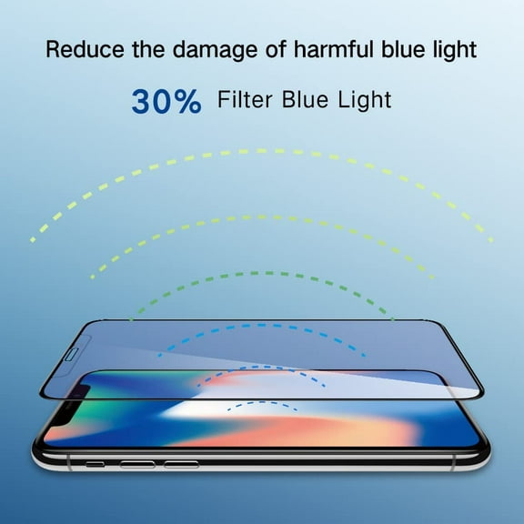 UYWGF-Anti Blue Light Tempered Glass Screen Protector Compatible with iPhone 11, iPhone XR 6.1 inch, Blue light Blocker, HD Clear Eye Protection, Easy Installation with Alignment Frame (1 Pack)