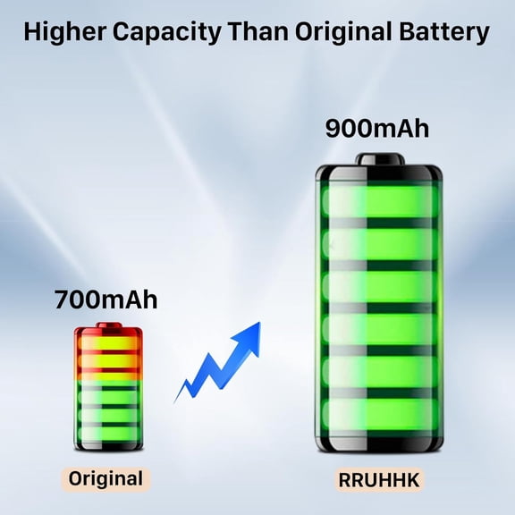 UYWGF-Battery for iPod Classic, 900mAh New Upgrade High Capacity 616-0232 Battery Replacement for iPod 5th - 7th Generation Video Classic A1136, A1238 with Full Set Repair Tool