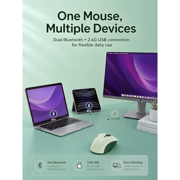 UYWGF-Bluetooth Wireless Mouse, Dual Bluetooth & 2.4G USB Receiver, Quiet Clicks, Right-Hand Ergonomic 6 Button Mouse, Adjustable DPI, AA Battery, for Laptop, PC, Mac, Tablet - Avocado Green