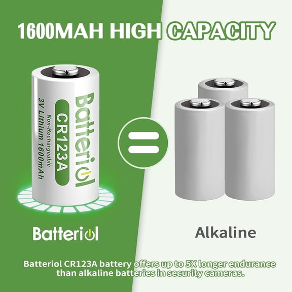 UYWGF-CR123A 3V Lithium Battery, 123A Lithium Batteries 3 Volt, CR17345 CR123 High Capacity for Flashlights and Security Devices, Non-Rechargeable (CR123A 6P)
