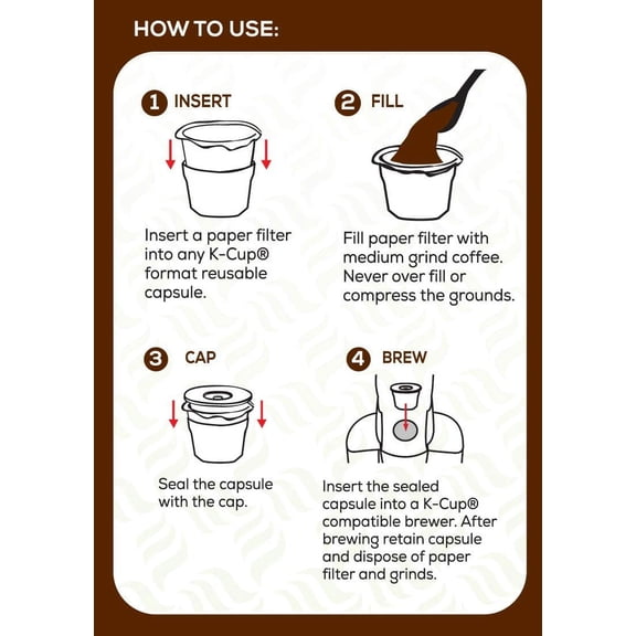 UYWGF-Cafe Filters Paper Liners for Reusable K Cup Coffee Pods by Perfect Pod - Fits All Brands, Compatible With All Refillable Capsules - Disposable Paper Filters (200-Ct)