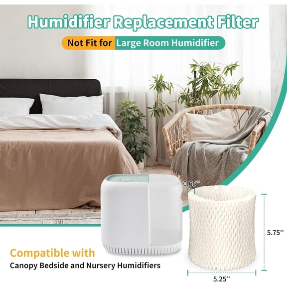 UYWGF-Canopy Humidifier Filters Replacement, Bedside Humidifier Filter Compatible with Canopy Bedside & Nursery Humidifiers, Wood Pulp & Paper Honeycomb Filters (3pcs, White)