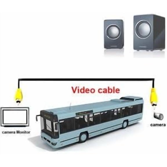 UYWGF-E-Kylin 65FT Backup Camera Video Extension Cable for Truck, RCA Power 2-in-1 Video Cable for CCTV Security Monitor, Bus Trailer Reverse Car Parking (20 Meters)