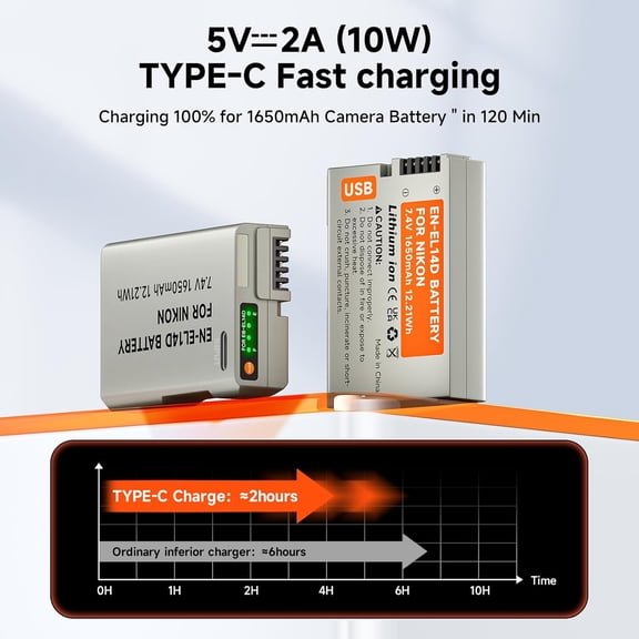 UYWGF-EN-EL14, EN-EL14A USB C Direct Charging Replacement Battery for Nikon D3500, D3100, D3200, D3300, D3400, D5100, D5200, D5300, D5500, D5600, DF, Coolpix P7000, P7100, P7700, P7800 DSLR Cameras