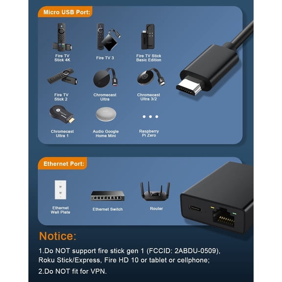 UYWGF-Ethernet Adapter for Fire TV Stick, Electop Micro USB to RJ45 Ethernet Network Adapter Compatible with 4K Fire Stick,Chromecast Google Home Mini and More Streaming TV Sticks(Adhesive Tape Inclu