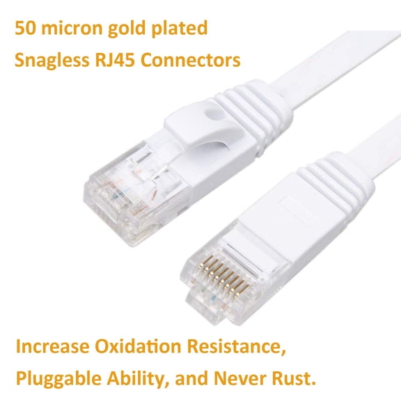 UYWGF-Ethernet Cable 100 ft, Cat 6 Flat Cable Slim Long Cat6 High Speed Computer Network LAN Patch Cord Wire with Clips & Rj45 Connector for Router,Faster Than Cat5e/Cat5,100 Foot White