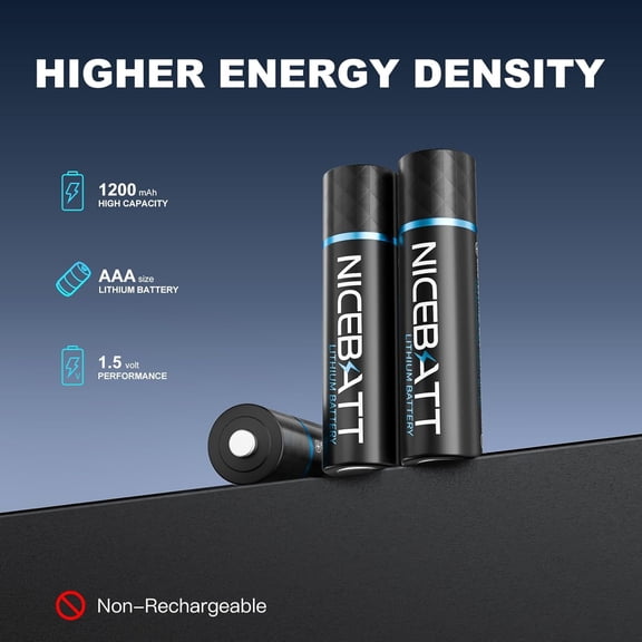 UYWGF-Lithium Batteries AAA, 1200mAh High Capacity, 1.5V Triple A Battery for High-Tech Devices - 16 Count
