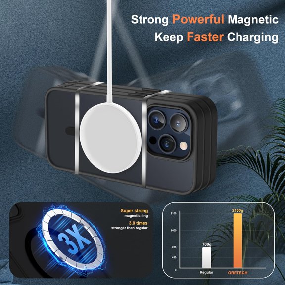 UYWGF-Magnetic for iPhone 15 Pro Case, [Compatible with MagSafe] [2 Pcs Screen Protectors] [15 FT Drop Protection] Frosted Translucent Back, Shockproof, Anti-Scratch Phone Case Cover, Black