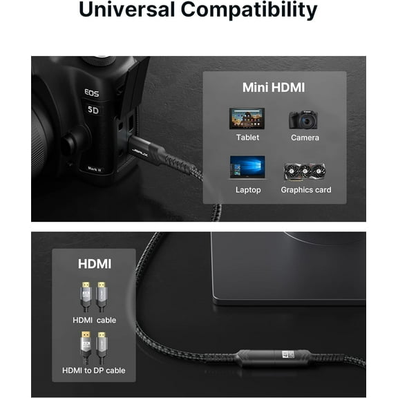 UYWGF-Mini HDMI to HDMI Adapter, Mini HDMI Male to HDMI Female Cable with 4K 60Hz HDR 3D 18Gbps, Compatible with Camera, Camcorder, Raspberry Pi Zero, Laptop, Tablet-Black