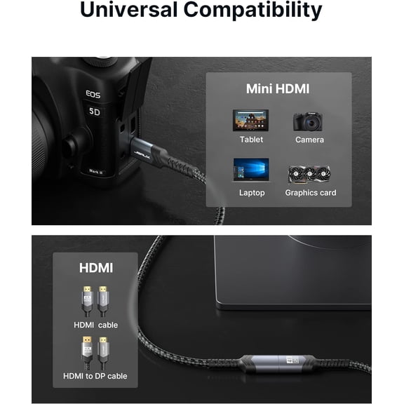 UYWGF-Mini HDMI to HDMI Adapter, Mini HDMI Male to HDMI Female Cable with 4K 60Hz HDR 3D 18Gbps, Compatible with Camera, Camcorder, Raspberry Pi Zero, Laptop, Tablet-Gray