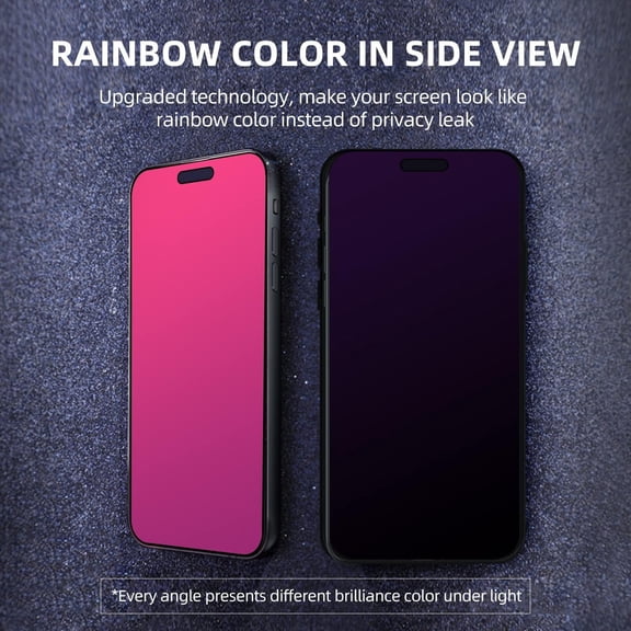 UYWGF-Privacy Screen Protector for iPhone 17 Pro, 6.3 inch Gradient Anti-Blue Light Tempered Glass - 2 Packs