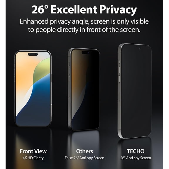 UYWGF-Privacy Screen Protector for iPhone 16 Pro Tempered Glass Film, Full Coverage Edge to Edge, Anti Spy Private, 9H Hardness, 2 Pack, 6.3 Inch (iPhone 16 Pro (6.3 inch))