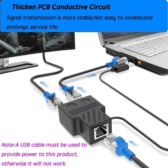 UYWGF-RJ45 Network Splitter Adapter, 1 to 2 Dual Female USB to RJ45 Port with USB Power Cable LAN Interface Ethernet Socket Connector 8P8C Extender Plug Go Online Simultaneously for Cat6, Cat7