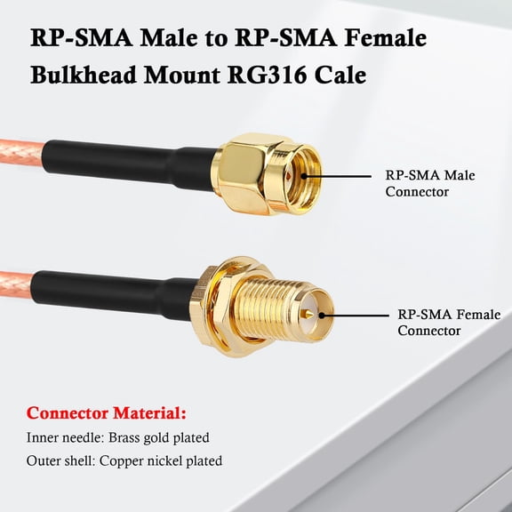 UYWGF-RPSMA Male to Female Cable, 1FT RG316 Coaxial Extension (2PCS)