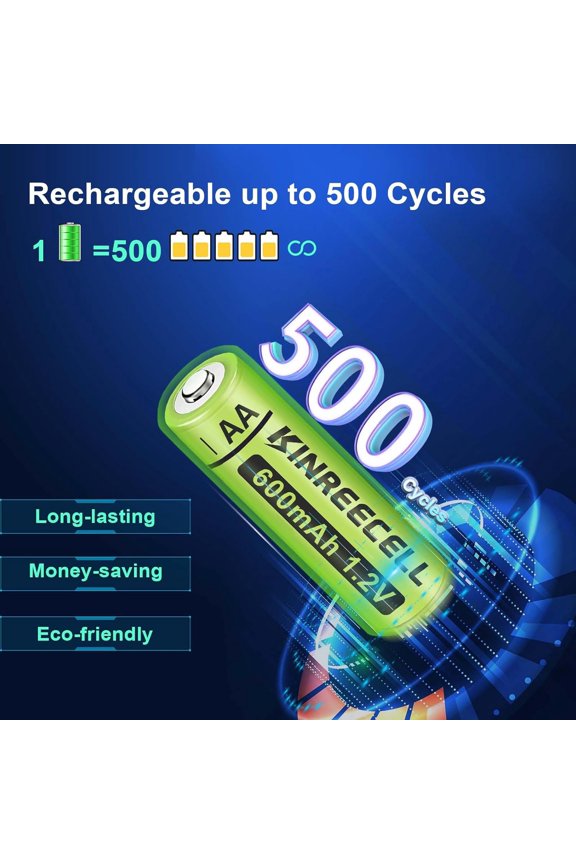-Rechargeable AA 600mAh Batteries, Ni-MH Double A Solar Batteries High Capacity 1.2V Pre-Charged for Outdoor Solar Lights(24pack)