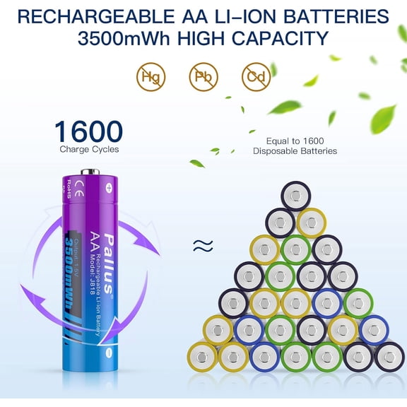 UYWGF-Rechargeable Lithium AA Batteries, 4 Pack 1.5V 3500mWh AA Rechargeable Batteries with Fast Charger Combo for Blink Security Cameras, Double A Batteries, Super Long Lasting, Over Cycle 1600