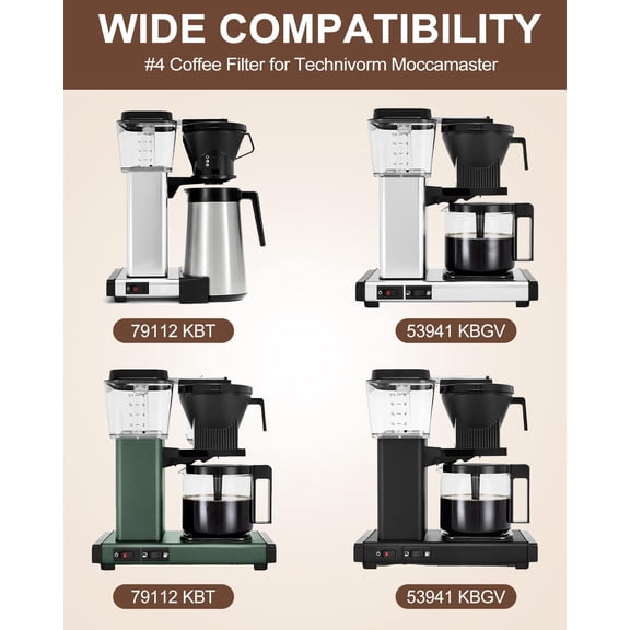 UYWGF-Reusable #4 Coffee Filter Compatible with Technivorm Moccamaster KBGV KBT 79112 53923 59691 etc Coffee Machines, Food-Grade Durability Stainless Steel Mesh Filter