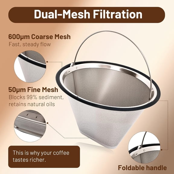 UYWGF-Reusable Stainless Steel Coffee Filter no 4 for Moccamaster KBGV KBT, Compatible with Technivorm Models 53935, 53949, 79318, Dishwasher Safe & Eco Friendly