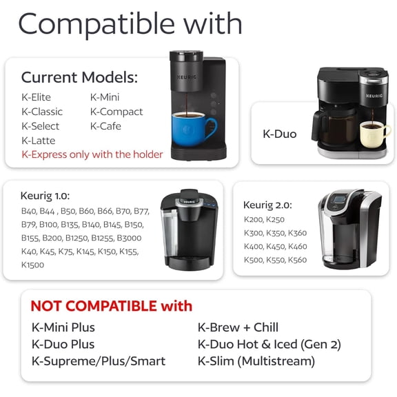 UYWGF-Stainless Steel Reusable K Cup for Keurig Coffee Makers - Refillable Kcup Coffee Filter for Keurig Brewers Family