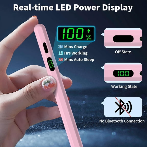 UYWGF-Stylus Pen for iPad 10th&9th, LED Power Display Pencil Fast Charge Pen with Palm Rejection Stylus for Air 3/4/5/M2, Mini 5/6, iPad 6/7/8/9/10, Pro 11"/12.9"/M4 (Pink)