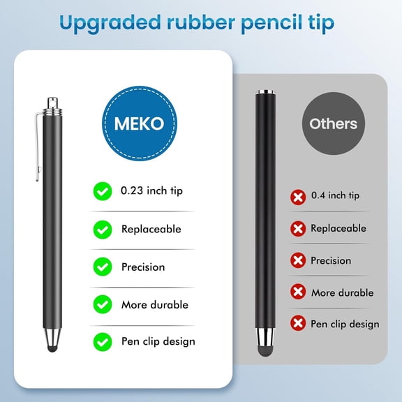 UYWGF-Stylus Pens for Touchscreens, 10 Pack Thin Rubber Tip Stylus Replaceable Tip Feature Bundle W/ 20 Pcs Replacement Tips for iPad iPhone Tablets Smartphone&All Touch Screen Devices(Multicolor)