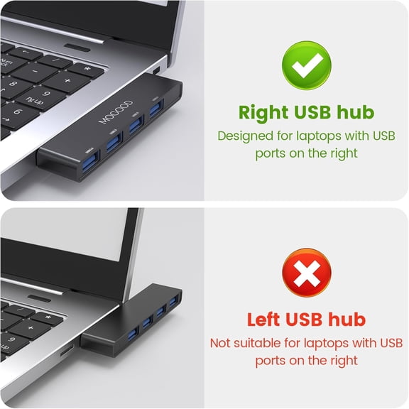 UYWGF-USB Hub 3.0, 4-Port USB Splitter No Cable, Ultra-Slim, Adds 4 Ports to Your Laptop in Seconds Plug & Play Data Hub for Mouse, Keyboard, Flash Drive, Printer
