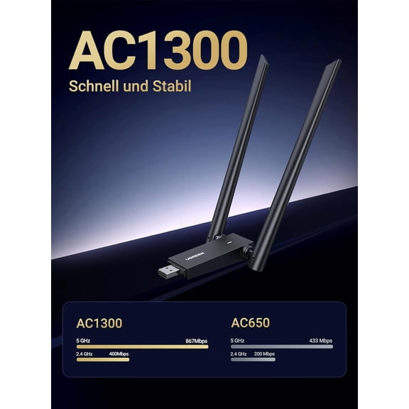 UYWGF-USB WiFi Adapter, AC1300 5dBi High Gain Dual Antennas, 5G/2.4G Dual Band, 164ft Wide Range, USB 3.0 WiFi Adapter for Desktop PC Laptop, Support Windows 11/10/8.1/8/7