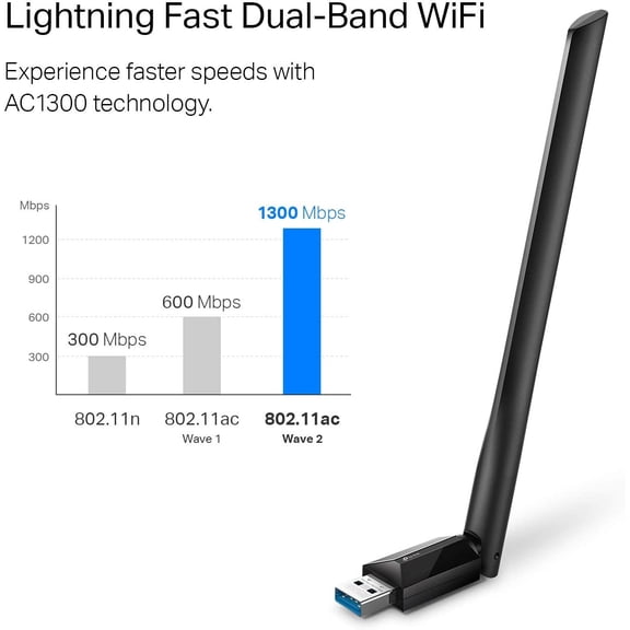 UYWGF-USB WiFi Adapter for Desktop PC, AC1300 USB 3.0 Wireless Dual Band Network Adapter with High Gain Antenna(Archer T3U Plus), MU-MIMO, Windows 11/10/8.1/8/7/XP, Mac OS 10.9-10.15